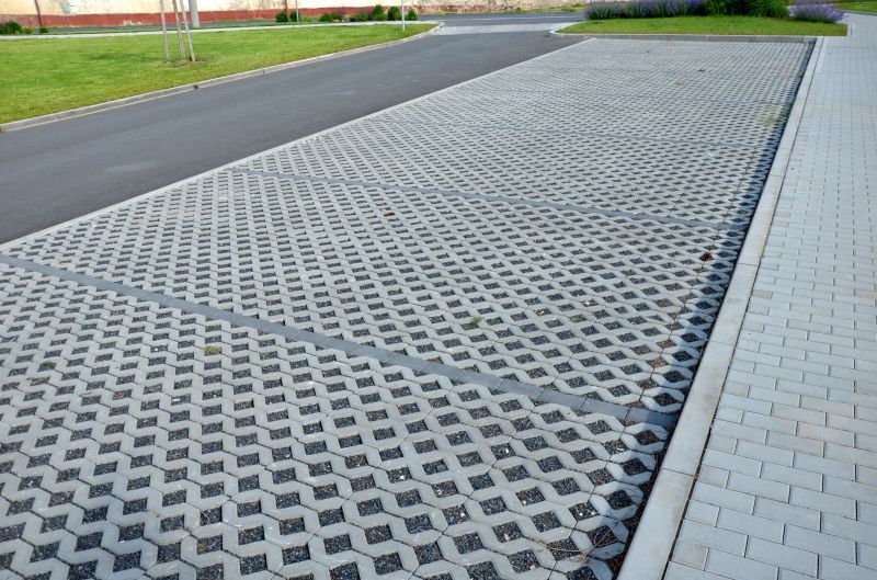 Permeable Paving Options